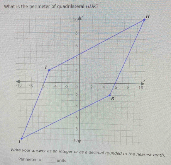 What is the perimeter of quadrilateral HIJK? 
Write your answer as an integer or as a decimal rounded to the nearest tenth. 
Perimeter =□ units