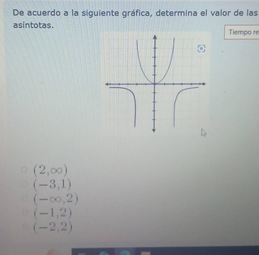 De acuerdo a la siguiente gráfica, determina el valor de las
asíntotas.
Tiempo re
(2,∈fty )
(-3,1)
(-∈fty ,2)
(-1,2)
(-2,2)