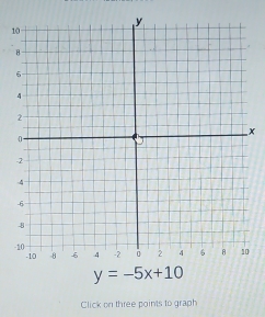 Click on three points to graph