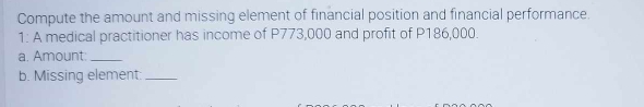 Compute the amount and missing element of financial position and financial performance. 
1: A medical practitioner has income of P773,000 and profit of P186,000. 
a. Amount:_ 
b. Missing element:_