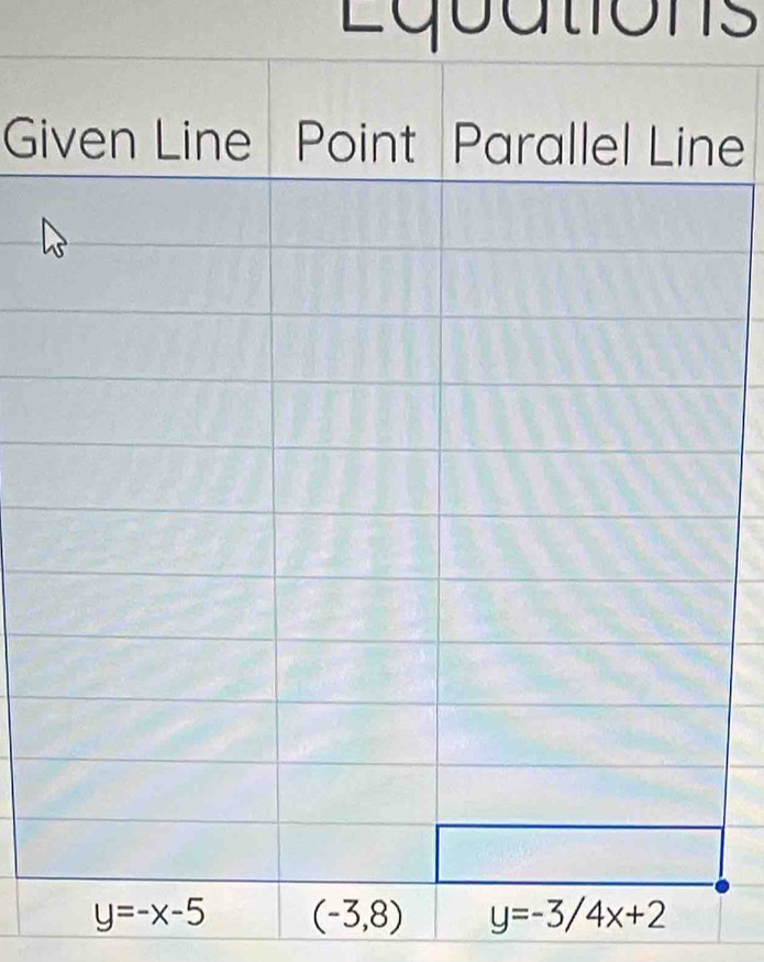 Lquations 
Ge
y=-x-5 (-3,8) y=-3/4x+2