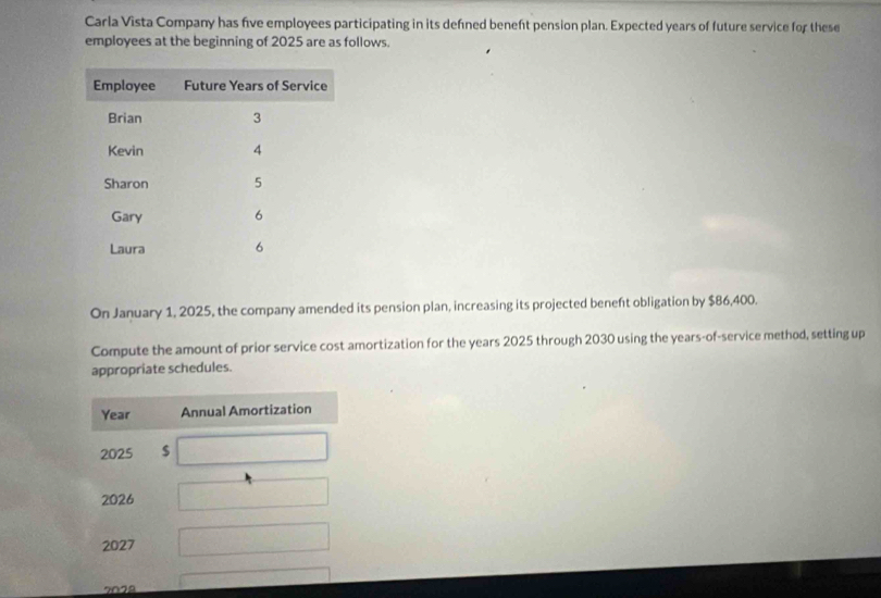 Carla Vista Company has five employees participating in its defined beneft pension plan. Expected years of future service for these 
employees at the beginning of 2025 are as follows. 
On January 1, 2025, the company amended its pension plan, increasing its projected beneft obligation by $86,400. 
Compute the amount of prior service cost amortization for the years 2025 through 2030 using the years -of-service method, setting up 
appropriate schedules.
Year Annual Amortization
2025 $
2026
2027
2072