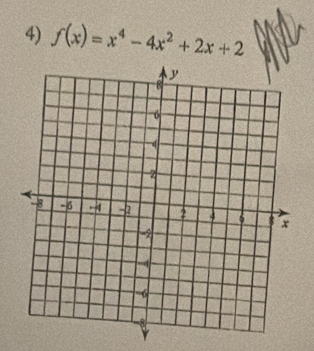 f(x)=x^4-4x^2+2x+2