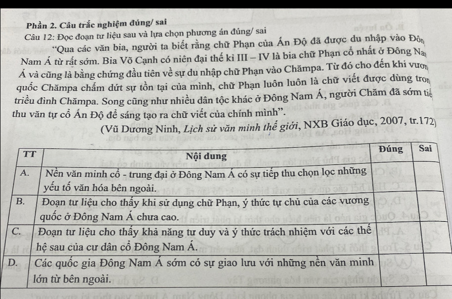 Phần 2. Câu trắc nghiệm đúng/ sai 
Câu 12: Đọc đoạn tư liệu sau và lựa chọn phương án đúng/ sai 
'Qua các văn bia, người ta biết rằng chữ Phạn của Ấn Độ đã được du nhập vào Đôn 
Nam Á từ rất sớm. Bia Võ Cạnh có niên đại thế kỉ III - IV là bia chữ Phạn cổ nhất ở Đông Na 
Á và cũng là bằng chứng đầu tiên về sự du nhập chữ Phạn vào Chămpa. Từ đó cho đến khi vưm 
Cuốc Chămpa chấm dứt sự tồn tại của mình, chữ Phạn luôn luôn là chữ viết được dùng tron 
triều đình Chămpa. Song cũng như nhiều dân tộc khác ở Đông Nam Á, người Chăm đã sớm tiế 
thu văn tự cổ Ấn Độ để sáng tạo ra chữ viết của chính mình”. 
(Vũ Dương Ninh, Lịch sử văn minh thế giới, NXB Giáo dục, 2007, tr.172)