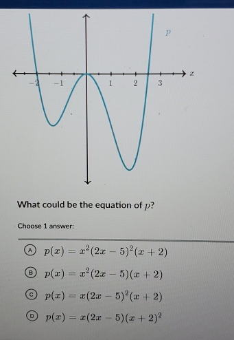 What could be the equation of p?
Choose 1 answer:
A p(x)=x^2(2x-5)^2(x+2)
p(x)=x^2(2x-5)(x+2)
p(x)=x(2x-5)^2(x+2)
D p(x)=x(2x-5)(x+2)^2