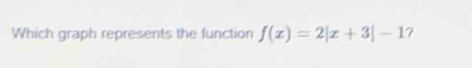 Which graph represents the function f(x)=2|x+3|-1 ?