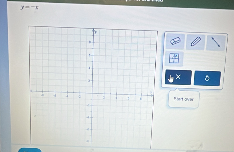 y=-x
× 
Start over