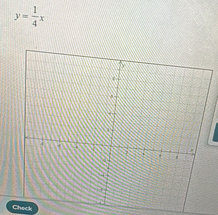 y= 1/4 x
Check