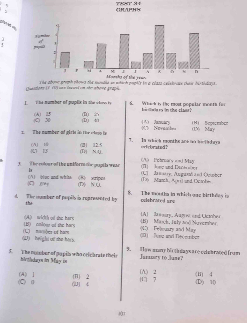 TEST 34
5
played vis
:
Questions (1-10) are based on the above graph.
1. The number of pupils in the class is 6. Which is the most popular month for
birthdays in the class?
(A) 15 (B) 25
(C) 30 (D) 40 (A) January (B) September
(C) November (D) May
2. The number of girls in the class is
7. In which months are no birthdays
(A) 10 (B) 12.5 celebrated?
(C) 13 (D) N.G.
(A) February and May
3. The colour of the uniform the pupils wear (B) June and December
is (C) January, Augustd and October
(A) blue and white (B) stripes (D) March, April and October.
(C) grey (D) N.G.
8. The months in which one birthday is
4. The number of pupils is represented by celebrated are
the
(A) January, August and October
(A) width of the bars (B) March, July and November.
(B) colour of the bars (C) February and May
(C) number of bars (D) June and December
(D) height of the bars.
9. How many birthdays are celebrated from
5. The number of pupils who celebrate their January to June?
birthdays in May is
(A) 2
(A) 1 (B) 2 (C) 7 (B) 4
(C) 0 (D) 4 (D) 10
107