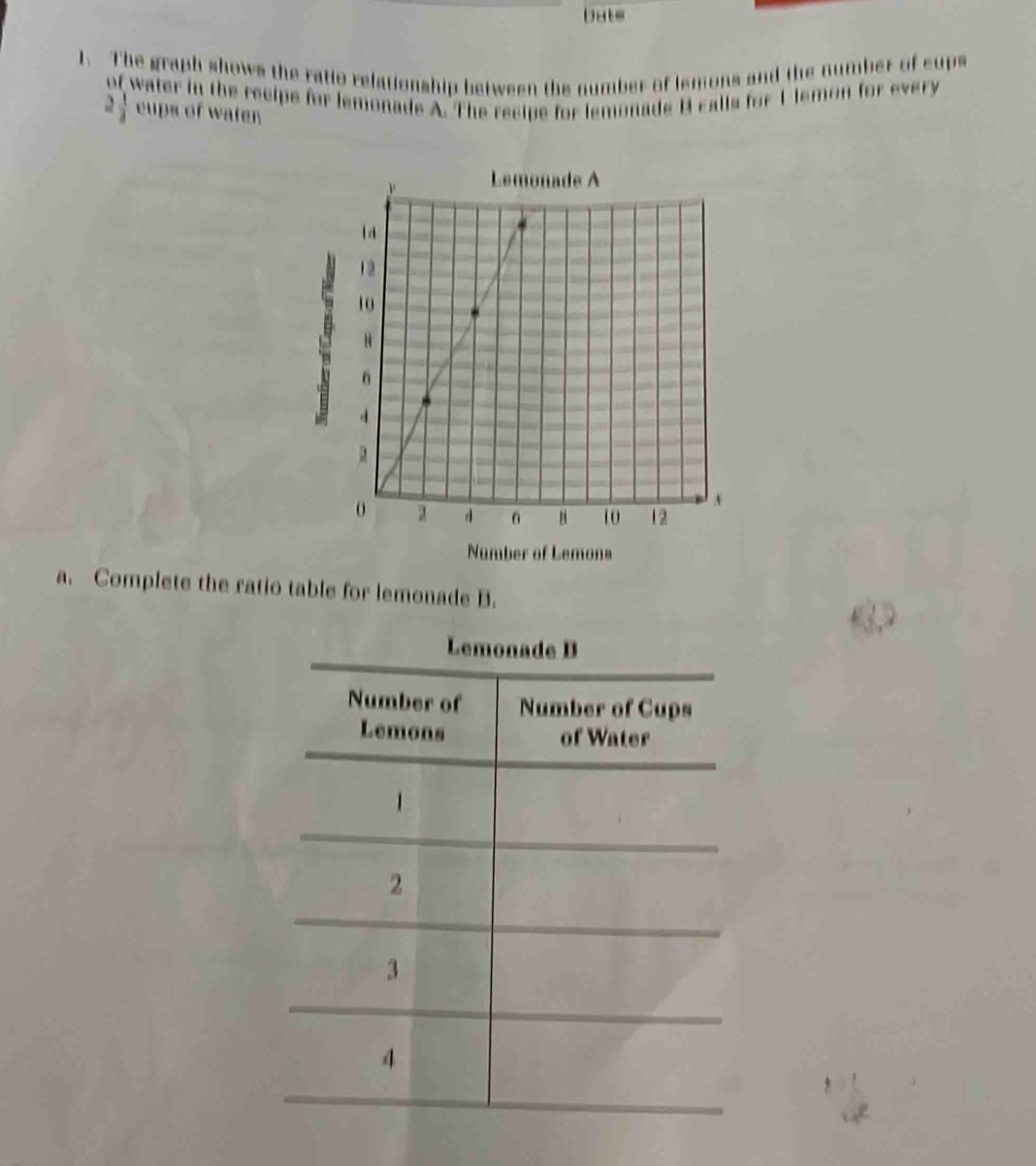 buts 
1. The graph shows the ratio relationship between the number of lemons and the number of sups 
of water in the recipe for lemonade A. The recipe for lemonade B calls for I lemon for every
3  1/3  cups of water 

Number of Lemona 
a. Complete the ratio table for lemonade B.