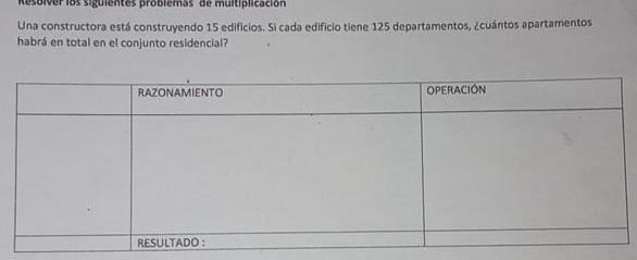 Resoiver los siguientes problemas de multiplicación 
Una constructora está construyendo 15 edificios. Si cada edificio tiene 125 departamentos, ¿cuántos apartamentos 
habrá en total en el conjunto residencial?