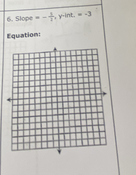 Slope =- 5/2  . y-int. =-3
Equation: