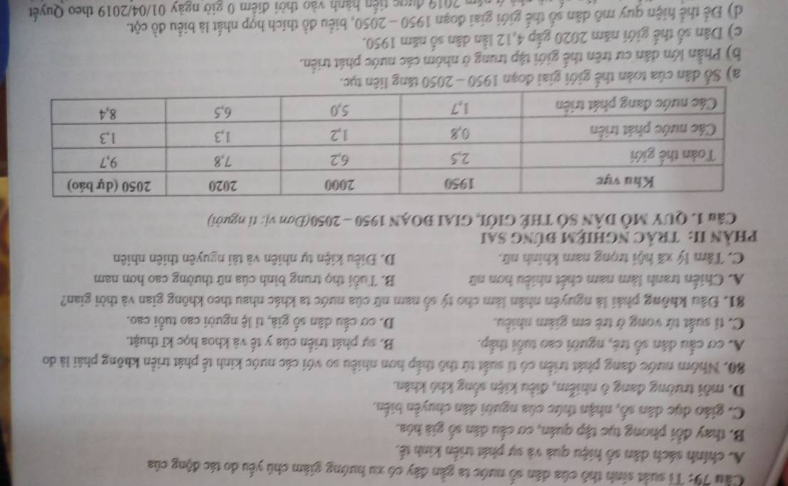 Cầu 79: Tỉ suất sinh thô của dân số nước ta gần đây có xu hướng giám chủ yếu do tác động của
A. chính sách dân số hiệu quả và sự phát triển kinh tế,
B. thay đổi phong tục tập quán, cơ cầu dân số già hóa.
C. giáo dục dân số, nhận thức của người dân chuyển biến.
D. môi trường đang ô nhiễm, điều kiện sống khó khăn.
80. Nhóm nước đang phát triển có tỉ suất tứ thô thắp hơn nhiều so với các nước kinh tế phát triển không phải là do
A. cơ cấu dân số trẻ, người cao tuổi thấp. B. sự phát triển của y tế và khoa học kĩ thuật.
C. tí suất từ vong ở trẻ em giám nhiều. D. cơ cấu dân số già, tí lệ người cao tuổi cao.
81, Đầu không phải là nguyên nhân làm cho tỷ số nam nữ của nước ta khác nhau theo không gian và thời gian?
A. Chiến tranh làm nam chết nhiều hơn nữ B. Tuổi thọ trung bình của nữ thường cao hơn nam
C. Tâm lý xã hội trọng nam khinh nữ. D. Điều kiện tự nhiên và tài nguyên thiên nhiên
phần II: trầc nghiệm đứng sai
Cầu 1. QUY Mỗ Dân Số THế GIớL GIAI ĐOẠN 1950 - 2050 (Đơn vị: tỉ người)
a) Số dân của toàn thế giới giai đoạn 1950 - 2050 tăng liên tục.
b) Phần lớn dân cư trên thế giới tập trung ở nhóm các nước phát triển.
c) Dân số thế giới năm 2020 gấp 4,12 lần dân số năm 1950.
d) Để thể hiện quy mô dân số thế giới giai đoạn 1950 - 2050, biểu đồ thích hợp nhất là biểu đồ cột.
Em 2019 được tiến hành vào thời điểm 0 giờ ngày 01/04/2019 theo Quyết
