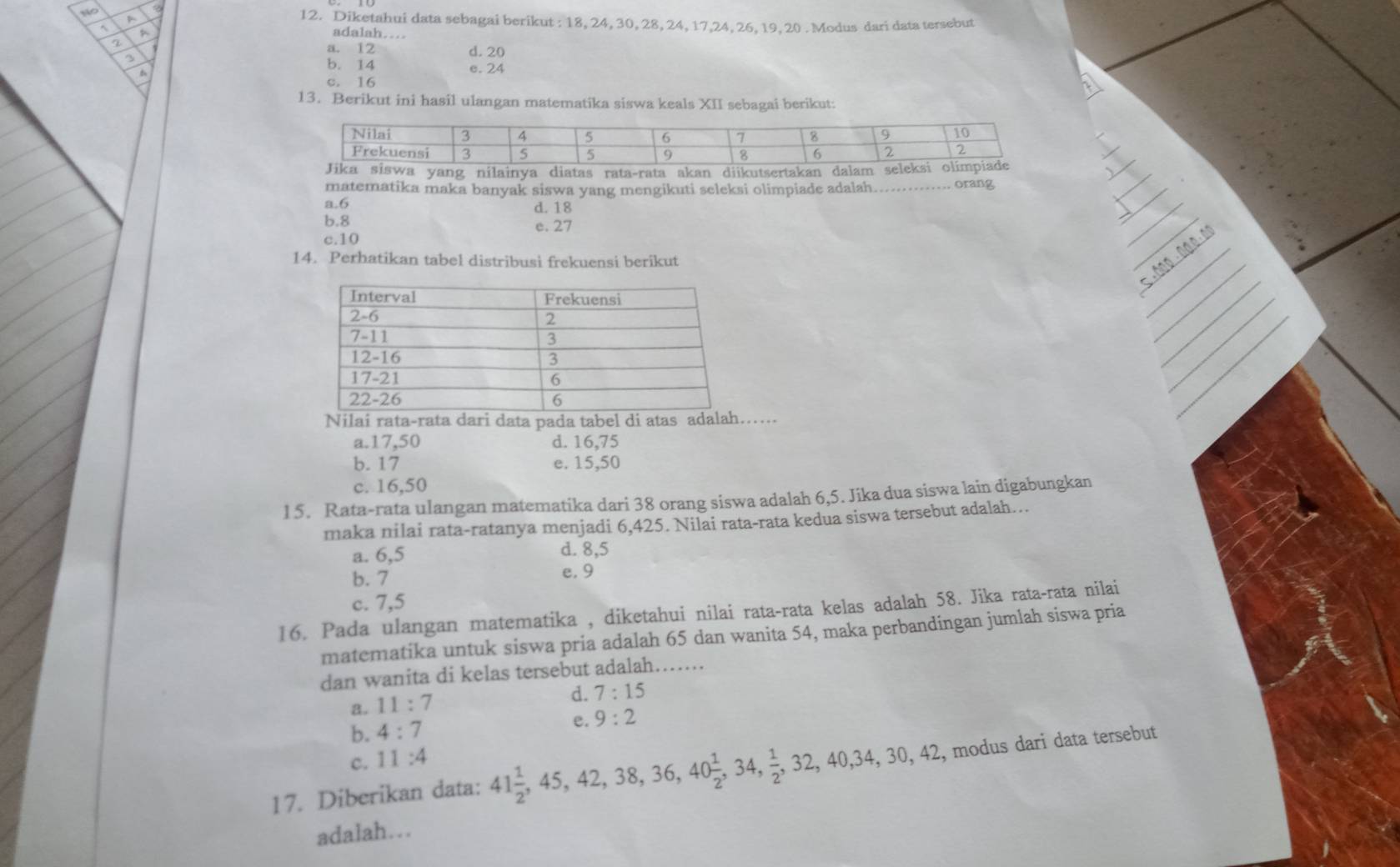 “o 12. Diketahui data sebagai berikut : 18, 24, 30, 28, 24, 17,24, 26, 19, 20 . Modus dari data tersebut^(adalah....
a. 12 d. 20
b. 14 e. 24
c. 16
13. Berikut ini hasil ulangan matematika siswa keals XII sebagai berikut:
ang nilainya diatas rata-rata akan di
matematika maka banyak siswa yang mengikuti seleksi olimpiade adalah.. orang
a.6 d. 18
b.8 e. 27
c.10
14. Perhatikan tabel distribusi frekuensi berikut
Nilai rata-rata dari data pada tabel di atas adalah....
a.17,50 d. 16,75
b. 17 e. 15,50
c. 16,50
15. Rata-rata ulangan matematika dari 38 orang siswa adalah 6,5. Jika dua siswa lain digabungkan
maka nilai rata-ratanya menjadi 6,425. Nilai rata-rata kedua siswa tersebut adalah…..
a. 6. 5 d. 8,5
b. 7 e. 9
c. 7,5
16. Pada ulangan matematika , diketahui nilai rata-rata kelas adalah 58. Jika rata-rata nilai
matematika untuk siswa pria adalah 65 dan wanita 54, maka perbandingan jumlah siswa pria
dan wanita di kelas tersebut adalah……..
a. 11:7
d. 7:15
e. 9:2
b. 4:7
c. 11:4
17. Diberikan data: 41frac 1)2,45,42,38,36,40 1/2 ,34, 1/2 ,32,40,34,30,42, , modus dari data tersebut
adalah…