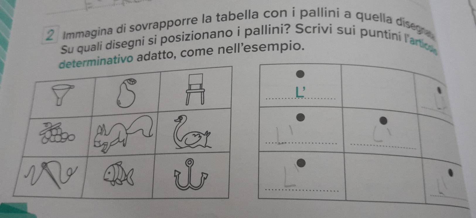 Immagina di sovrapporre la tabella con i pallini a quella diseg 
Su quali disegni si posizionano i pallini? Scrivi sui puntini l'aro 
tivo adatto, come nell’esempio.