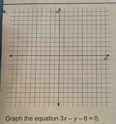 a 
Graph the equation 3x-y-6=0.