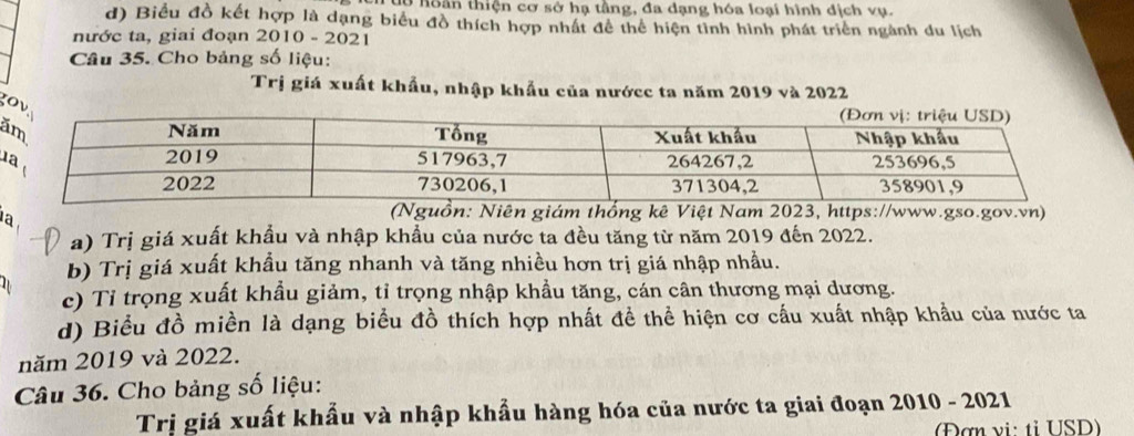 hoàn thiện cơ sở hạ tầng, đa dạng hóa loại hình địch vụ. 
d) Biểu đồ kết hợp là dạng biểu đồ thích hợp nhất đề thể hiện tình hình phát triển ngành du lịch 
nước ta, giai đoạn 2010 - 2021 
Câu 35. Cho bảng số liệu: 
Trị giá xuất khẩu, nhập khẩu của nướcc ta năm 2019 và 2022
o 
ă 
a 
ttps://www.gso.gov.vn) 
a) Trị giá xuất khẩu và nhập khẩu của nước ta đều tăng từ năm 2019 đến 2022. 
b) Trị giá xuất khẩu tăng nhanh và tăng nhiều hơn trị giá nhập nhẫu. 
c) Tỉ trọng xuất khẩu giảm, tỉ trọng nhập khẩu tăng, cán cân thương mại dương. 
d) Biểu đồ miền là dạng biểu đồ thích hợp nhất để thể hiện cơ cấu xuất nhập khẩu của nước ta 
năm 2019 và 2022. 
Câu 36. Cho bảng số liệu: 
Trị giá xuất khẩu và nhập khẩu hàng hóa của nước ta giai đoạn 2010 - 2021 
(Đơn vi: tỉ USD)