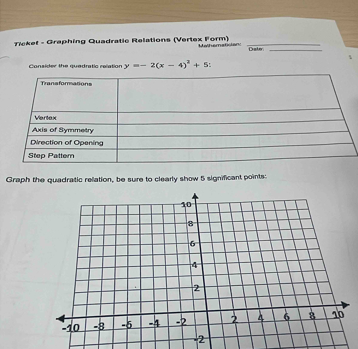 Ticket - Graphing Quadratic Relations (Vertex Form)_ 
Mathematician: 
Date:_ 
; 
Consider the quadratic relation y=-2(x-4)^2+5. 
Graph the quadratic relation, be sure to clearly show 5 significant points: