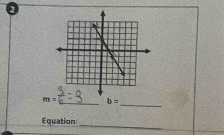 0 
_
m=
_ b=
_ 
Equation: