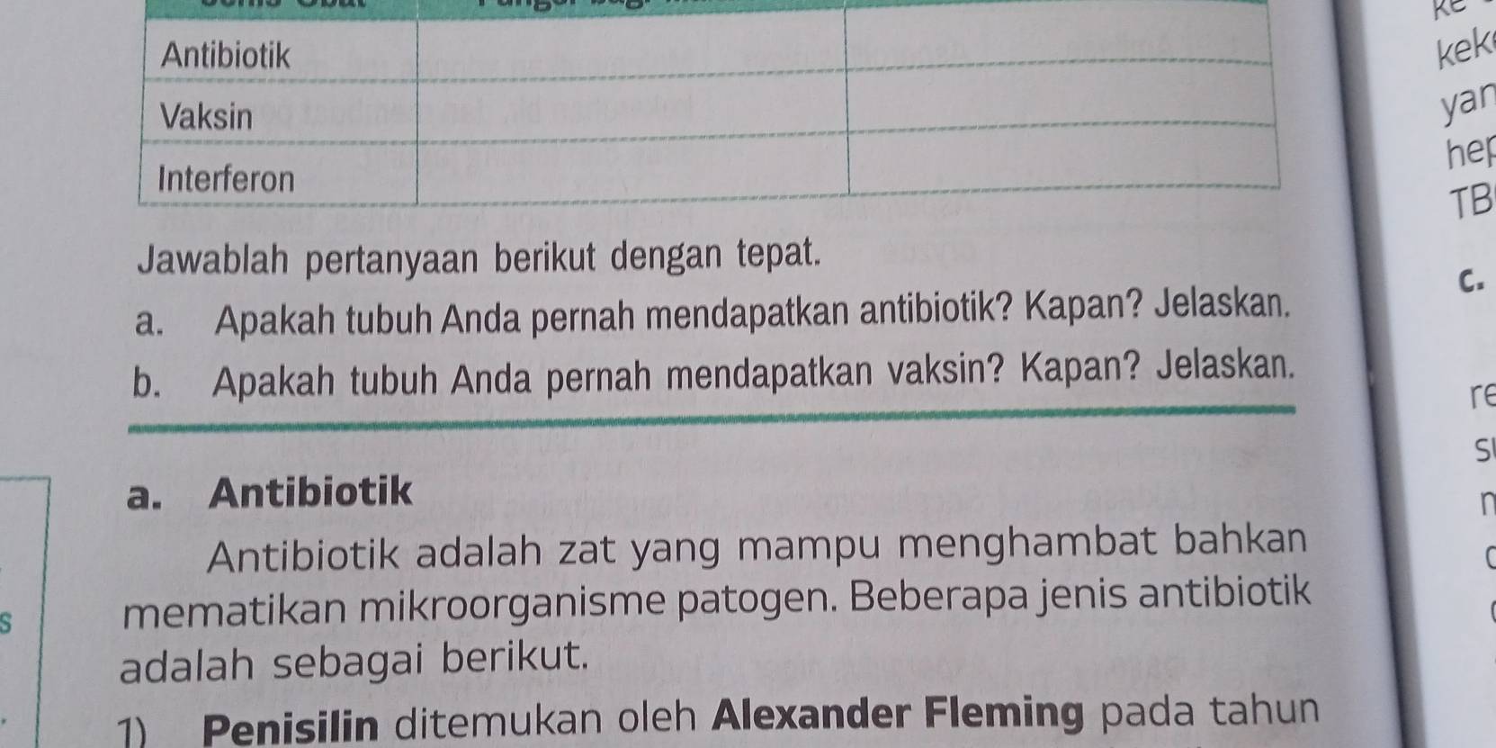 Re 
kek 
yan 
hep 
TB 
Jawablah pertanyaan berikut dengan tepat. 
C. 
a. Apakah tubuh Anda pernah mendapatkan antibiotik? Kapan? Jelaskan. 
b. Apakah tubuh Anda pernah mendapatkan vaksin? Kapan? Jelaskan. 
re 
S 
a. Antibiotik 
n 
Antibiotik adalah zat yang mampu menghambat bahkan 
S 
mematikan mikroorganisme patogen. Beberapa jenis antibiotik 
adalah sebagai berikut. 
1) Penisilin ditemukan oleh Alexander Fleming pada tahun