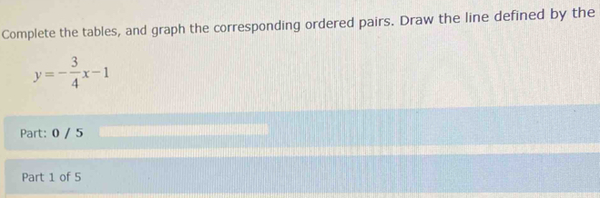 Complete the tables, and graph the corresponding ordered pairs. Draw the line defined by the
y=- 3/4 x-1
Part: 0 / 5 
Part 1 of 5