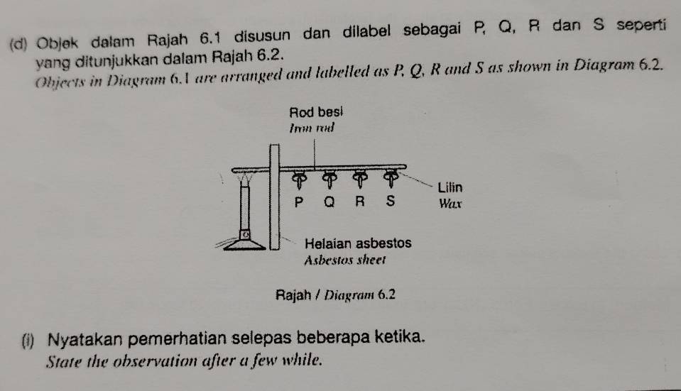 Objek dalam Rajah 6.1 disusun dan dilabel sebagai P, Q, R dan S seperti 
yang ditunjukkan dalam Rajah 6.2. 
Objects in Diagram 6.V are arranged and labelled as P, Q, R and S as shown in Diagram 6.2. 
(i) Nyatakan pemerhatian selepas beberapa ketika. 
State the observation after a few while.