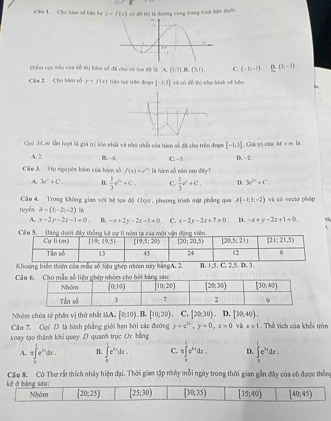 Cho hàm số bậc ba y=f(x) có đồ thị là đường cong trong hình bên dưới,
Diểm cực tiểu của đồ thị hàm số đã cho có tọa độ là A. (1:3).B.(3:1). C. (-1:-1). D. (1;-1).
Câu 2. Cho hàm số y=f(x) liên tục trên đoạn [-1:3] và có đồ thị như hình voverline c bēn, in.
Gọi Mỹm lần lượt là giá trị lớn nhất và nhỏ nhất của hàm số đã cho trên đoạn [-1;3] , Giá trị của M+m là
A. 2. B. -6. C. -5 . D. -2.
Câu 3. Họ nguyên hàm của hàm số f(x)=e^(3x) là hàm số nào sau đây?
A. 3e^x+C. B.  1/3 e^(3x)+C. C.  1/3 e^x+C.
D. 3e^(3x)+C.
Câu 4. Trong không gian với hệ tọa độ Oxyz * , phương trình mặt phẳng qua A(-1;1;-2) và có vectơ pháp
tuyển vector n=(1;-2;-2) à
A. x-2y-2z-1=0. B. -x+2y-2z-1=0 C. x-2y-2z+7=0. D. -x+y-2z+1=0. Tớc
Câu 5.  Bảng dưới đây thống kê cự li ném tạ của một vận động viên.
Khoảng biến thiên của mẫu số liệu ghép nhóm này bằngA. 2. B. 1,5. C. 2,5. D. 3.
C
Nhóm chứa tứ phân vị thứ nhất làA. [0;10). B. [10;20) 、 C. [20;30) D. [30;40).
Câu 7. Gọi D là hình phẳng giới hạn bởi các đường y=e^(3x),y=0,x=0 và x=1. Thể tích của khối tròn
xoay tạo thành khi quay D quanh trục Ox bằng
A. π ∈tlimits _0^(1e^3x)dx. ∈tlimits _0^(1e^6x)dx. π ∈tlimits _0^(1e^6x)dx. D. ∈tlimits _0^(1e^3x)dx.
B.
C.
Câu 8. Cô Thư rất thích nhảy hiện đại. Thời gian tập nhảy mỗi ngày trong thời gian gần đây của cô được thống