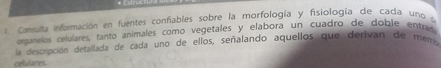 Estructurd 
1. Consulta información en fuentes confiables sobre la morfología y fisiología de cada uno de 
organelos celulares, tanto animales como vegetales y elabora un cuadro de doble entrad, 
la descripción detallada de cada uno de ellos, señalando aquellos que derivan de memba 
celulares.