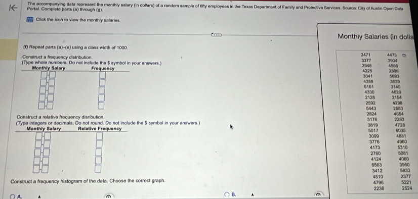The accompanying data represent the monthly salary (in dollars) of a random sample of fifty employees in the Texas Department of Family and Protective Services. Source: City of Austin Open Data 
Portal. Complete parts (a) through (g) 
Click the icon to view the monthly salaries 
Monthly Salaries (in dolla 
(f) Repeat parts (a)-(e) using a class width of 1000. 
Construct a frequency distribution. 
(Type whole numbers. Do not include the $ s answers.) 

Construct a relative frequency disribution. 
(Type integers or decimals. Do not round. Do not include the $ symbol in your answers.) 
Monthly Salary Relative Frequency
3
7 
Construct a frequency histogram of the data. Choose the correct graph. 1 
4 
A. 
B.