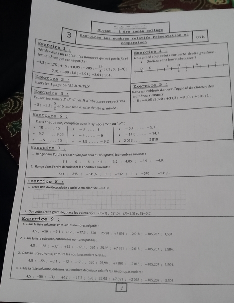 Niveau : 1 ère année collège
3 Exercices Les nombres relatifs Présentation et 07h
comparaison
Exercice 1      
Exercice 4 :
Décider dans un tableaix les nambres qui est positifs et
On a placé cinq points sur cette droite graéuée .
les nombres qui est négatifs 
* Quelles sont leurs abscisses ?
"
-4,3；-1,75；+15；+0.05；-205 - 24/4 ;2,2;6;(-9); p C E .
1 81 ; - 99 ; 1.8; + 3.04 ; - 3.04 ; 3.04 
Exercice 2 :
Exercice 1 page 64 "AL MOUFID" Exercice 5
Dans un tableau donner l'opposé de chacun des
Exercice 3 
nombres suivants:
Placer les points E F=G * et  d'abscisses respectives - 8 ; -4.05 ; 2020; +313; - 9 ;0 . ; +501 ; 1 .
-5;-3,5; 5/2  et 6 sur une droite droite graduée .
Exercica 6 :
Dans chaque cas, complète avec le symbole "<" ou ">" :
10 ...... 15 * - 3 …… 1 ★ - 5,4…. . . . - 5,7
9.7 9,65 x - 4 - 5 - 14,8 ….  - 14.7
- 5 . …   . 10 + − 1,5 _= 9,2 2018 ……  - 2019
Exercice 7 :
1. Range dans l'ordre croissant (du p'us penr au p'us grond) les nombres suivants :
A || 0 : -5 ； 4.5 ； -3.2 · 4.05 ； -1.9 ； -4.9
2. Range dans l'ordre décroissant les nombres suivants :
-341 : 245 ; =541.6 ; 0 ; =542 ; 1 ; =540 ; =541.1
Exercice 8 :
1. Trace une droite graduée d'unité 2 cm allant de - 4 à 3 :
2. Sur cette droite graduée, place les poines A(2) ； B(−1); C(1.5) ； D(−2.5  et E(-0,5).
Exercice 9 :
1. Dans la liste sulvante, entoure les nombres négatifs :
4.5 ； -56 ； =3,1 ； +12 ; -17.3 ； 520 ； 25,98 ； ÷7 891 ； -2 018 ； -405.207 ； 3,504
2. Dans la liste suïvante, entouré les nombres posibis :
4,5 ； -55 ； -3,1 ； +12 ； -17,3 ； 520 ； 25,90 ； +7 891 ； -2 018 ； -405,207 ； 3,504.
3. Dans la liste suivante, entoure les nombres entiers relatiés :
4,5 ； -56 ； -3,1 ; +12 ;-17,3 ; 520 ； 25,98 ; +7 891 ； -2 018 ; -405,207 ； 3,504.
4. Dans la liste sulvante, entoure les nombres décimaux relatifs qui ne sont pas entiers :
4.5 ； -56 ； -3.1 ； +12 ； -17.3 ； 520 ； 25.98 ； +7 891 ； -2 018 ； -405,207 ； 3.504
1