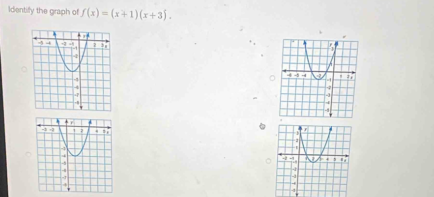 Identify the graph of f(x)=(x+1)(x+3).