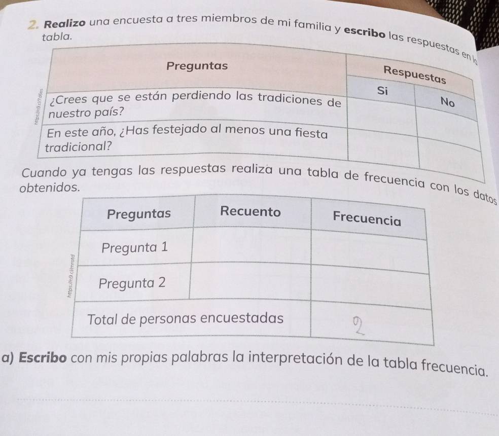 Realizo una encuesta a tres miembros de mi familia y escrib 
os datos 
obte 
a) Escribo con mis propias palabras la interpretación de la tabla frecuencia.