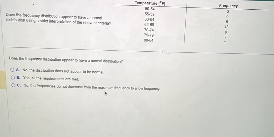 Tem
Does the frequency distribution appear to have a norm
distribution using a strict interpretation of the relevant 
Does the frequency distribution appear to have a normal distribution?
A. No, the distribution does not appear to be normal.
B. Yes, all the requirements are met.
C. No, the frequencies do not decrease from the maximum frequency to a low frequency.