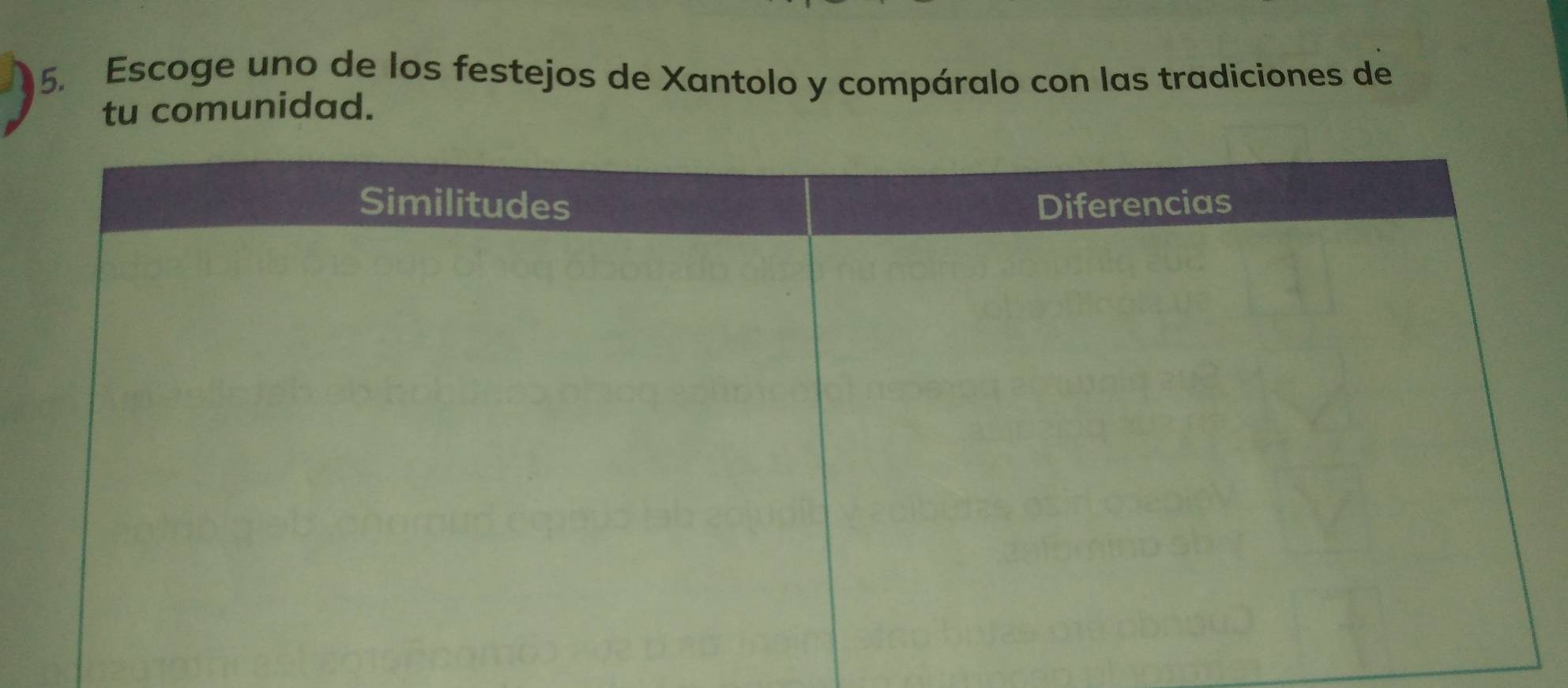 Escoge uno de los festejos de Xantolo y compáralo con las tradiciones de 
tu comunidad.