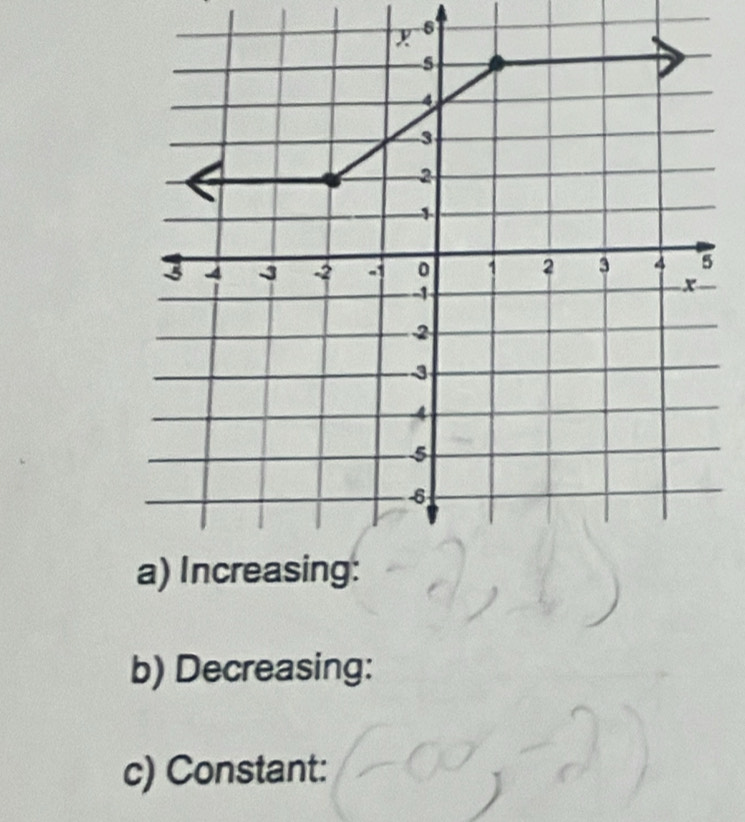 Decreasing: 
c) Constant: