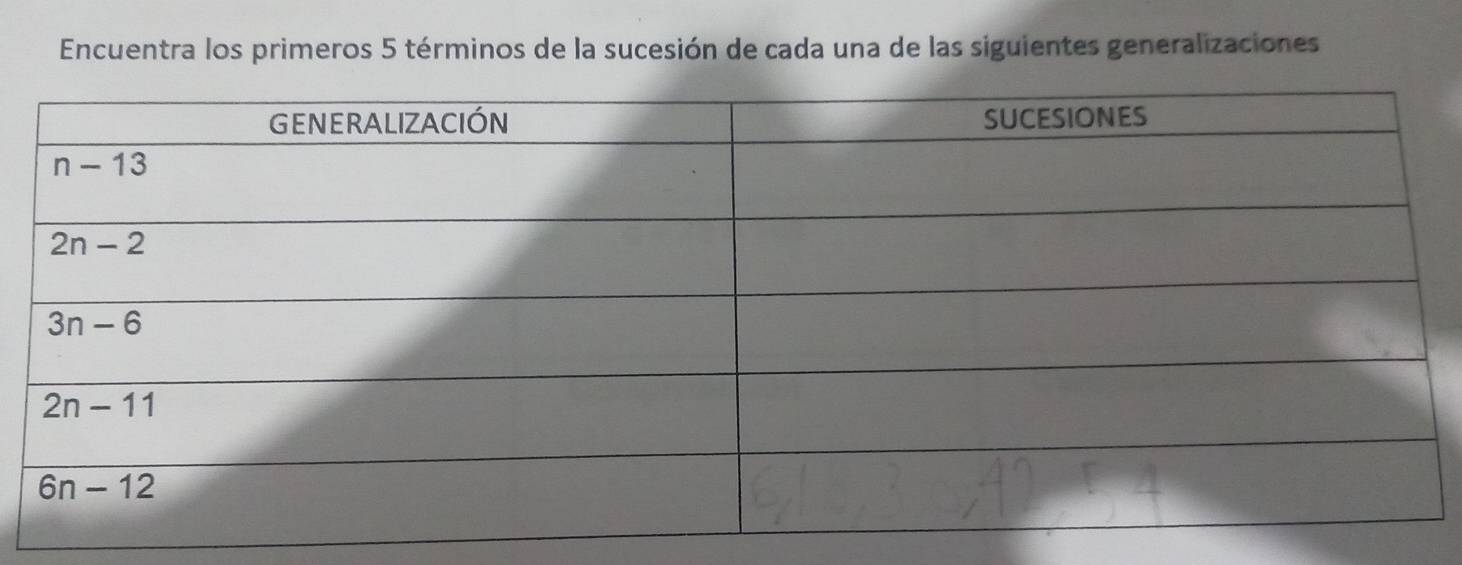 Encuentra los primeros 5 términos de la sucesión de cada una de las siguientes generalizaciones