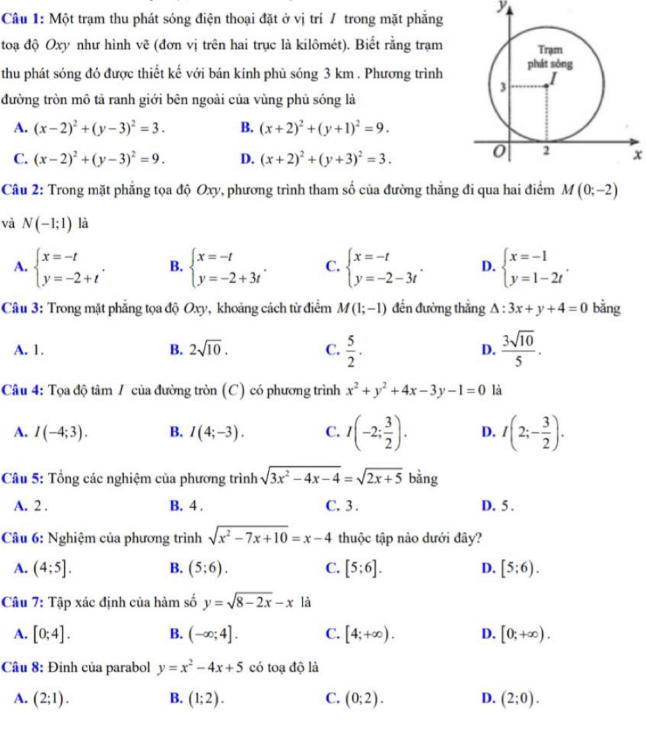 Một trạm thu phát sóng điện thoại đặt ở vị trí / trong mặt phẳng
toạ độ Oxy như hình vẽ (đơn vị trên hai trục là kilômét). Biết rằng trạm
thu phát sóng đó được thiết kế với bán kính phủ sóng 3 km . Phương trình
đường tròn mô tả ranh giới bên ngoài của vùng phủ sóng là
A. (x-2)^2+(y-3)^2=3. B. (x+2)^2+(y+1)^2=9.
C. (x-2)^2+(y-3)^2=9. D. (x+2)^2+(y+3)^2=3.
x
Câu 2: Trong mặt phăng tọa độ Oxy, phương trình tham số của đường thắng đi qua hai điểm M(0;-2)
và N(-1;1) là
A. beginarrayl x=-t y=-2+tendarray. . B. beginarrayl x=-t y=-2+3tendarray. . C. beginarrayl x=-t y=-2-3tendarray. . D. beginarrayl x=-1 y=1-2tendarray. .
Câu 3: Trong mặt phẳng tọa độ Oxy, khoảng cách từ điểm M(1;-1) đến đường thắng △ :3x+y+4=0 bằng
A. 1. B. 2sqrt(10). C.  5/2 . D.  3sqrt(10)/5 .
Câu 4: Tọa độ tâm / của đường tròn (C) có phương trình x^2+y^2+4x-3y-1=0 là
A. I(-4;3). B. I(4;-3). C. I(-2; 3/2 ). D. I(2;- 3/2 ).
Câu 5: Tổng các nghiệm của phương trình sqrt(3x^2-4x-4)=sqrt(2x+5) bằng
A. 2 . B. 4 . C. 3 . D. 5 .
Câu 6: Nghiệm của phương trình sqrt(x^2-7x+10)=x-4 thuộc tập nào dưới đây?
A. (4;5]. B. (5;6). C. [5;6]. D. [5;6).
Câu 7: Tập xác định của hàm số y=sqrt(8-2x)-x là
A. [0;4]. B. (-∈fty ;4]. C. [4;+∈fty ). D. [0;+∈fty ).
Câu 8: Đinh của parabol y=x^2-4x+5 có toạ độ là
A. (2;1). B. (1;2). C. (0;2). D. (2;0).