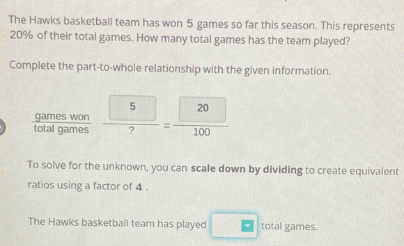 The Hawks basketball team has won 5 games so far this season. This represents
20% of their total games. How many total games has the team played? 
Complete the part-to-whole relationship with the given information.
[ 1/4 , 1/4 ]
 gameswon/totalgames   5/? = 20/100 
To solve for the unknown, you can scale down by dividing to create equivalent 
ratios using a factor of 4. 
The Hawks basketball team has played □ total games.