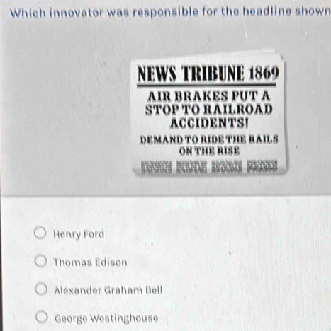 Which innovator was responsible for the headline shown
Henry Ford
Thomas Edison
Alexander Graham Bell
George Westinghouse