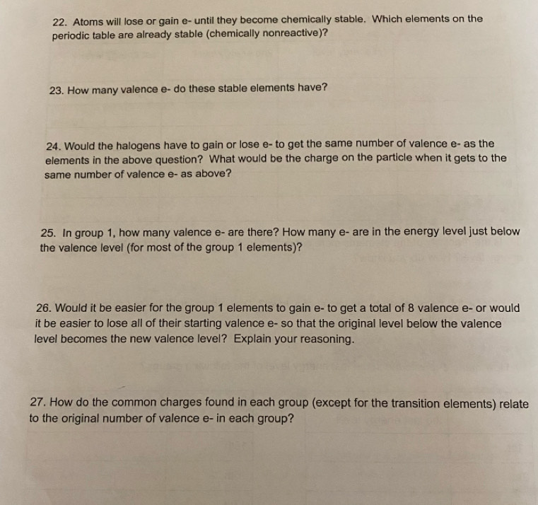 Atoms will lose or gain e- until they become chemically stable. Which elements on the 
periodic table are already stable (chemically nonreactive)? 
23. How many valence e- do these stable elements have? 
24. Would the halogens have to gain or lose e- to get the same number of valence e- as the 
elements in the above question? What would be the charge on the particle when it gets to the 
same number of valence e- as above? 
25. In group 1, how many valence e- are there? How many e- are in the energy level just below 
the valence level (for most of the group 1 elements)? 
26. Would it be easier for the group 1 elements to gain e- to get a total of 8 valence e- or would 
it be easier to lose all of their starting valence e- so that the original level below the valence 
level becomes the new valence level? Explain your reasoning. 
27. How do the common charges found in each group (except for the transition elements) relate 
to the original number of valence e- in each group?