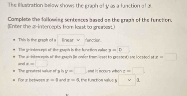 The illustration below shows the graph of y as a function of x. 
Complete the following sentences based on the graph of the function. 
(Enter the x-intercepts from least to greatest.) 
This is the graph of a linear function. 
The y-intercept of the graph is the function value y=0 □  
The z -intercepts of the graph (in order from least to greatest) are located at x=□
and z=□. 
The greatest value of y is y=□ , and it occurs when x=□. 
For z between x=0 and x=6 , the function value y 0.