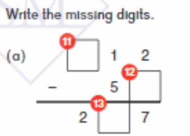 Write the missing digits.