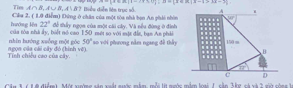 A= x∈ R|1-2x≤ 0 ;B= x∈ R|x-1>3x-5 .
Tìm A∩ B,A∪ B,A∪ B ? Biểu diễn lên trục số.
Câu 2. ( 1.0 điểm) Đứng ở chân của một tòa nhà bạn An phải nhìn
hướng lên 22° để thấy ngọn của một cái cây. Và nếu đứng ở đinh
của tòa nhà ấy, biết nó cao 150 mét so với mặt đất, bạn An phải
nhìn hướng xuống một góc 50° so với phương nằm ngang đề thấy
ngọn của cái cây đó (hình vẽ). 
Tính chiều cao của cây.
Câu 3. ( 1.0 điểm). Một xưởng sản xuất nước mắm, mỗi lít nước mắm loai / cần 3kg cá và 2 giờ công là