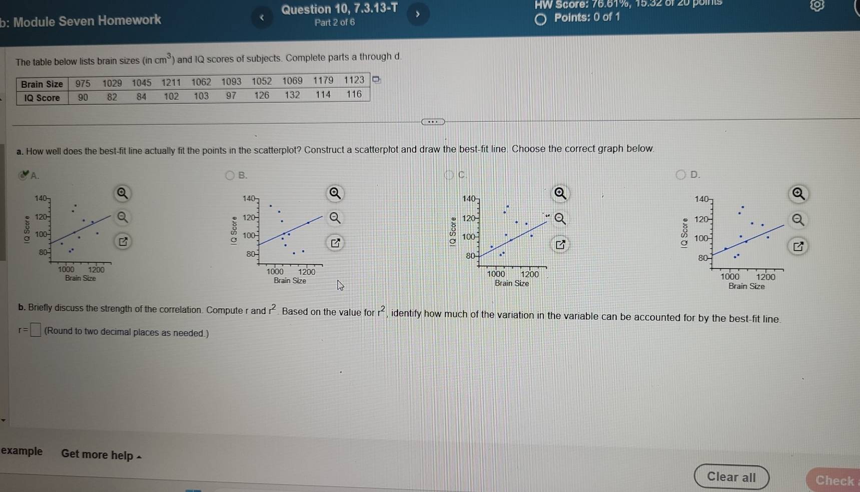 Question 10, 7.3.13-T > HW Score: 76.61%, 15.32 of 20 points
b: Module Seven Homework < Part 2 of 6 Points: 0 of 1
The table below lists brain sizes  (incm^3) and IQ scores of subjects. Complete parts a through d.
a. How well does the best-fit line actually fit the points in the scatterplot? Construct a scatterplot and draw the best-fit line. Choose the correct graph below.
A. B. C. D.
Q
   
   
8
;
Brain Size
Brain Size Brain Size Brain Size
b. Briefly discuss the strength of the correlation. Compute r and r^2 Based on the value for r^2 identify how much of the variation in the variable can be accounted for by the best-fit line.
r=□ (Round to two decimal places as needed.)
example Get more help £ Check
Clear all