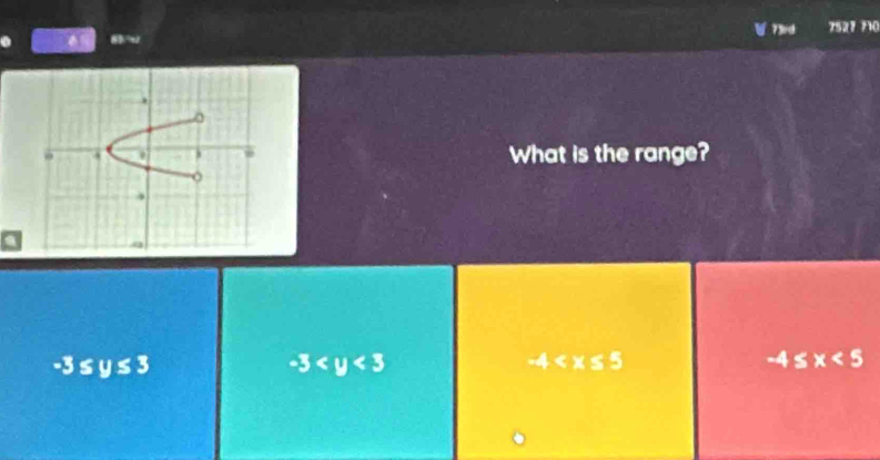 8B= W 73rd 7527 710
What is the range?
-3≤ y≤ 3
-3
-4
-4≤ x<5</tex>