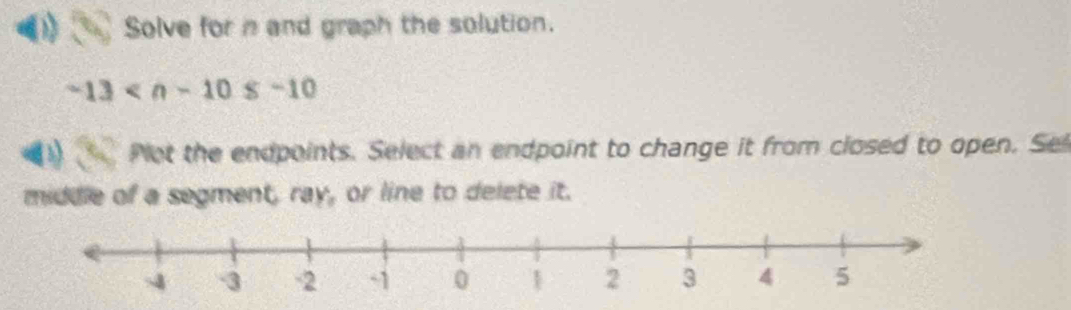 Solve for i and graph the solution.
-13
3) Plot the endpoints. Select an endpoint to change it from closed to open. Se 
middle of a segment, ray, or line to delete it.