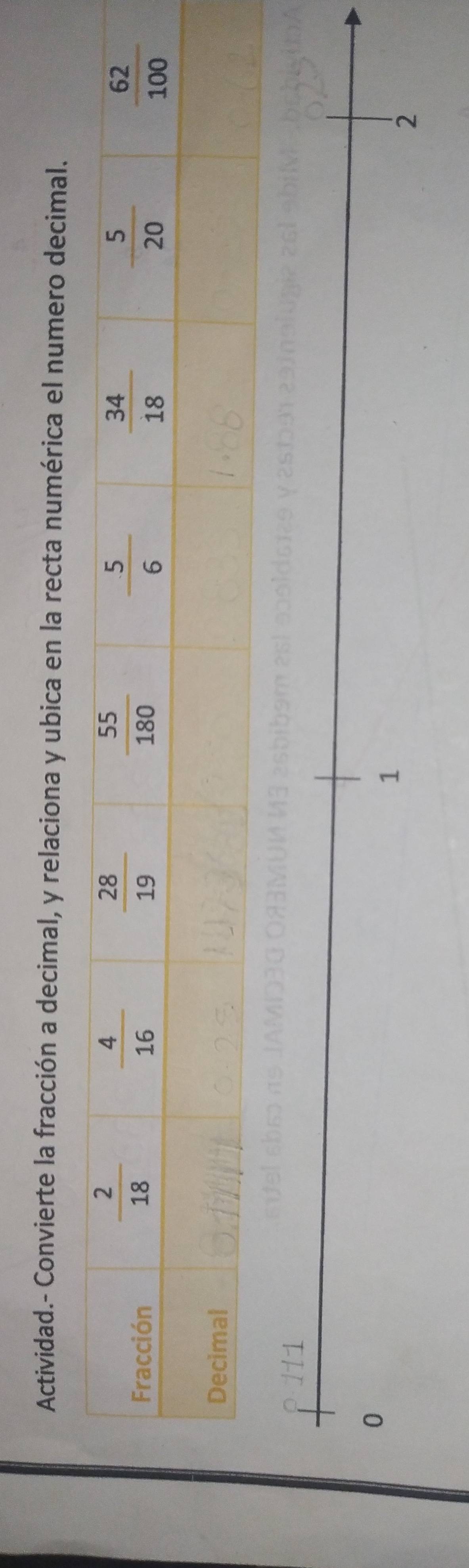 Actividad.- Convierte la fracción a decimal, y relaciona y ubica en la recta numérica el numero decimal.