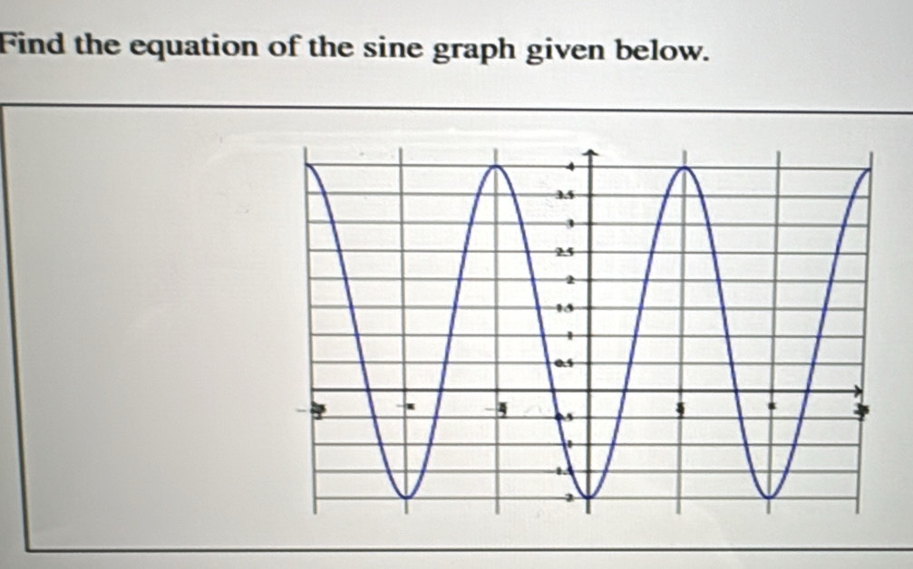 Find the equation of the sine graph given below.