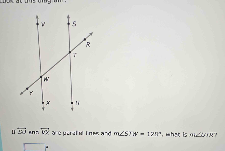 Look at this dlagram. 
If overleftrightarrow SU and overleftrightarrow VX are parallel lines and m∠ STW=128° , what is m∠ UTR ? 
□ <