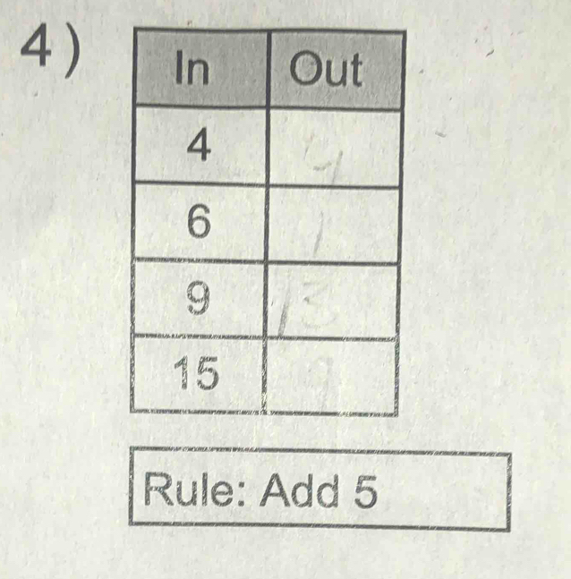 4 ) 
Rule: Add 5